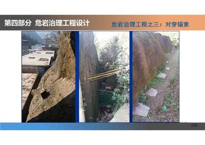 地質災害防治工程勘察設計要義與案例分析